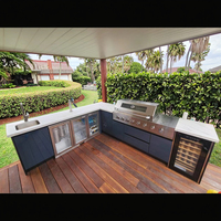 L'arme secrète de Sweet Home BBQ Pro: solutions de rangement extérieures personnalisables