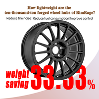 Rines OZ Racing Superturismo de Magnesio, Multirradio, Forjados a Medida, de 18-22 Pulgadas, 5x112 5x114.3 para Toyota GR Yaris, Subaru Impreza WRX