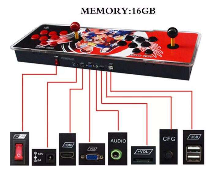 Заводская Продажа, 3D консоль Pandora Box 7 с 2167 встроенными играми, поддержка CP1, CP2, NEOGEO, аркадные игры