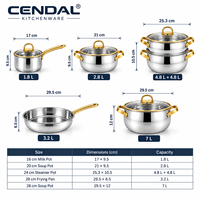 Ensemble de 10 ustensiles de cuisine en acier inoxydable 304 légers et durables, ensemble de casseroles et poêles à induction 3 plis avec couvercle en verre, résistant au four