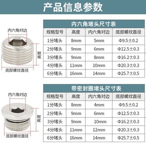 Conector hexagonal interno de acero inoxidable Qingze de 1/2, 2/3, 4/5 y 1 pulgada para colector neumático - Product Image 1
