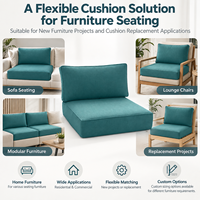 Coussin de siège carré imperméable personnalisable avec dossier, garni de mousse en polyester, ensemble de coussins de chaise pour meubles de maison