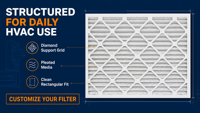 Nouveau filtre plissé en coton pour système de climatisation et de chauffage (CVC) 12x24x1 MERV 11 MPR 1000 à haute capacité anti-poussière (lot de 6) 75x75x0.75