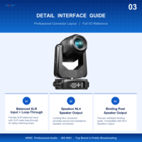 Projecteur LED mobile 250W BSW Beam Spot Wash 3-en-1 avec zoom, éclairage de scène DMX RDM pour fêtes et spectacles en direct