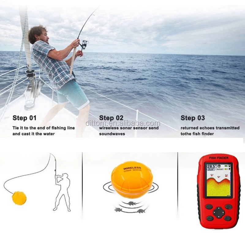 Sonar Détecteur De Poisson Sans Fil - Portée 50m, Capteur Température, Mémoire Intégrée, Pêche Glace/Lac