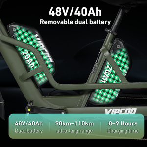 Vipcoo R1 750w 40ah Triciclo de Acero de Tres Ruedas para Pasajeros, Scooter de Movilidad con Neumáticos Anchos para Adultos Vc-r1 Vc- - Product Image 2