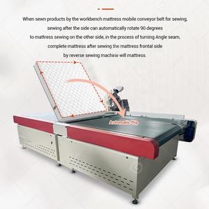 Borde Stitch sellado automático cama escritorio almohadilla máquina de <span class=keywords><strong>fax</strong></span> cadena costura Cerradora Colchones rollo colchón - Product Image 5