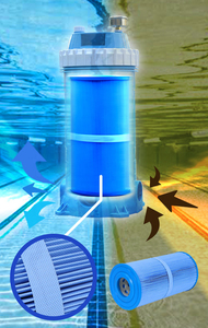 Filtro de cartucho ABS con núcleo de papel lavable Accesorios para piscinas - Product Image 3