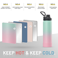 Vaso de Oficina Watersy OEM con Logotipo Personalizado, Ecológico, Estilo Coreano, de Acero Inoxidable, 22oz, Doble Pared, Aislado al Vacío, Antiderrames, 6-12
