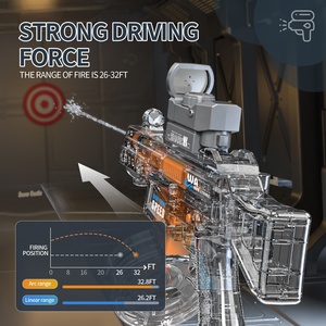 ปืนฉีดน้ำอัตโนมัติ KKNEW ขนาด 36 ซม. รุ่น <span class=keywords><strong>UMP45</strong></span> ปืนฉีดน้ำไฟฟ้า ดูดน้ำอัตโนมัติ ยิงต่อเนื่องได้ไกล 10 เมตร - Product Image 3