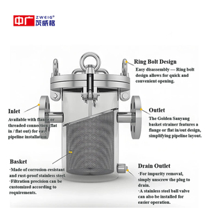 Recolector de Cabello para Piscina de Acero Inoxidable 304, Montado en la Pared, Precio de Fábrica, para Uso Doméstico y en Plantas de Manufactura - Product Image 4