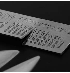 2025热销新产品名牌Snips飞行员切割工具 - Product Image 3