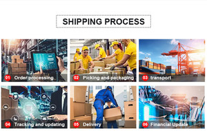 Hậu cần kiểm tra sản phẩm dịch vụ vận chuyển hàng hóa giao nhận FBA vận chuyển Amazon không khí biển DDP đại lý vận chuyển từ Trung Quốc cho chúng tôi - Product Image 3