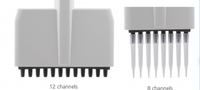 Pipette numérique à volume réglable, pistolet à huit canaux en plastique pour liquides, avec embouts manuels pour usage en laboratoire, fabriqué en Chine