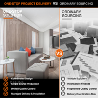 Solutions clés en main pour projets hôteliers personnalisés, mobilier d'hôtel Holiday Inn Express, mobilier complet pour chambre d'hôtel, ensembles de meubles de chambre d'hôtel