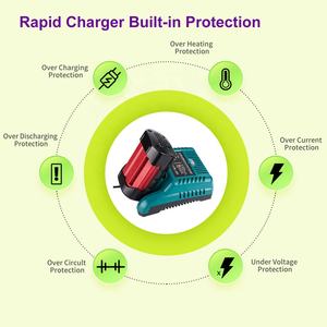 Caricabatterie Rapido AL3620CV 14.4V-36V per Batterie Li-ion <span class=keywords><strong>Bosch</strong></span> 36V, Utensili Senza Fili BAT609 BAT810 - Product Image 5