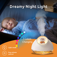 Portable LED Lumière Mini 300ml H2o Spray Brume Humidificateur Double Humide Arôme Huile Essentielle Diffuseur Voiture Usb air Humidificateur