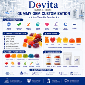 Custom Branding OEM <b>Menopause</b> Hormone Balance Gummies Fast Acting Mood Sleep Support Vaginal Dryness Relief 60 Gummies - Product Image 5