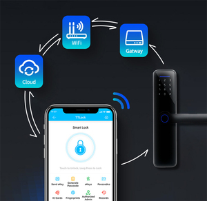 Hot bán tuya ttlock App vân tay mật khẩu thẻ RFID Key 5 cách mở khóa <span class=keywords><strong>wifi</strong></span> thông minh khóa cửa - Product Image 5
