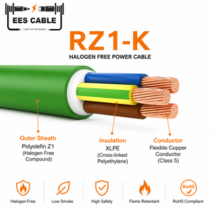 <span class=keywords><strong>Cable</strong></span> de Alimentación Eléctrico Flexible 0.6/1KV <span class=keywords><strong>RZ1</strong></span>-<span class=keywords><strong>K</strong></span> (<span class=keywords><strong>AS</strong></span>) CU/XLPE/LSZH, Libre de Halógenos, Resistente al Fuego, 1X10 1X25 2X16 3X35MM2 - Product Image 2