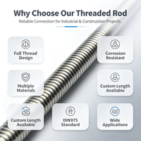 DIN975 Metric 304 Stainless Steel Fully Threaded Rod M3-M36 Right Hand Thread Stud Bolt