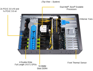 Servidor en Rack 4U Original SYS-7049GP-TRT, Doble 10GbE, Xeon, DDR4 ECC - Product Image 2