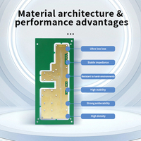 Carte PCB radar Rogers 5880 à 4 couches avec contrôle DK - Carte ENIG à faible perte pour systèmes micro-ondes