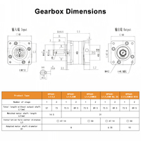 Moteur pas à pas de haute précision de 60 mm, moteur servo, boîte de vitesses planétaire, réducteur de vitesse pour l'industrie et l'automatisation