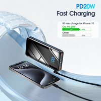 Batterie externe 16000 mAh avec charge rapide 22,5 W, écran numérique, lampe torche LED, double ports USB-A et Type-C, ultra-mince