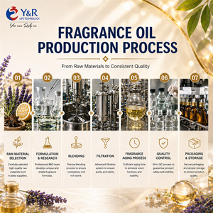 Essenza Aromatizzante Industriale per Alimenti al Gusto Whisky per Bevande, Fusto da 25KG, Supporto OEM - Product Image 2