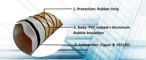 Conducto de Aire Acondicionado Industrial para Aeropuertos y Aviación, Conducto Flexible de PVC y Lámina de Aluminio con Protección Térmica, 350 mm x 6 m - Product Image 4
