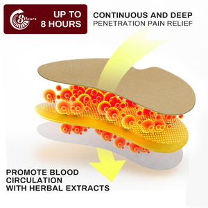 Sumifun 12 개/가방 허브 석고 관절 경부 척추 통증 치료를위한 신체에 대한 항염증제 진통제 패치 - Product Image 5