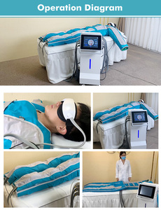 Body Slimming Professional Full Body Lymphatic Drainage Press Therapy <b>Massage</b> <b>Machine</b> 3 In 1 Air Pressure - Product Image 6