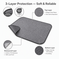 Fancie Tapis de couchage écologiques en TPU imperméable et polaire doux pour chiens, tapis de cage antidérapant et anti-fuite, lavable en machine, 270g/m²