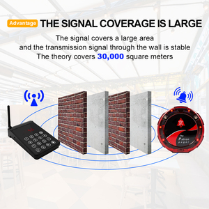 Sistema di Chiamata Wireless per <span class=keywords><strong>Ristoranti</strong></span>, Cercapersone a Disco con Avvisi di Vibrazione per Clienti - Product Image 6