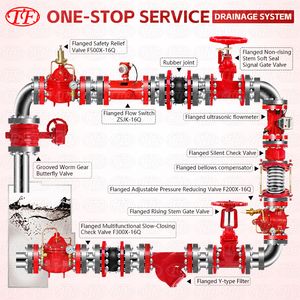 Z81x PN10 PN16 pn25 lửa van rãnh kết thúc cho nước TF z81x rãnh EPDM mềm con dấu hướng dẫn sử dụng tăng gốc Van cổng dễ uốn sắt - Product Image 4