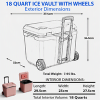 Glacière isotherme 18L portable, rigide, étanche, pour camping, pêche, pique-nique, stockage alimentaire, fournisseur OEM en gros