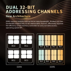 RGB tản nhiệt DDR5 chơi game 5600/6000Mhz ánh sáng Bộ nhớ 32GB PC <span class=keywords><strong>RAM</strong></span> DDR4 16GB đầy đủ tương thích ECC hiệu suất cho máy tính để bàn - Product Image 6