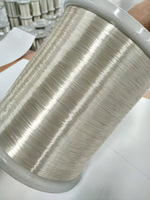 Fabricants de fils en alliage d'argent et de cuivre