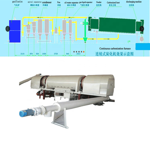 Estufa de Carbonización de Cáscara de Arroz Motorizada de Alta Capacidad, Nueva, Duradera, Fabricada en China - Product Image 6