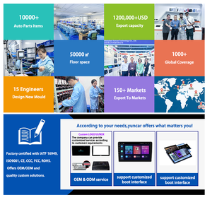 AI 2 Din 9 "10" Car DVD Player GPS <span class=keywords><strong>Dashboard</strong></span> 4GB RAM 64GB ROM FM Procesador de señal <span class=keywords><strong>digital</strong></span> DVR Android Stereo - Product Image 6