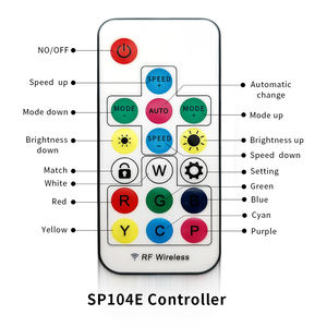 แถบไฟ <span class=keywords><strong>LED</strong></span> อัจฉริยะหลากโหมดซิงค์เพลง5V ถึง24V แถบไฟ <span class=keywords><strong>LED</strong></span> สำหรับห้องนอนควบคุมด้วยแอป - Product Image 4