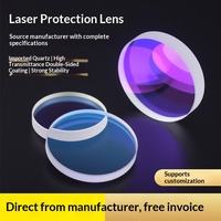 Machine de découpe laser avec lentille de protection, machine de soudage portative, accessoires et consommables laser à fibre de quartz, Chine continentale