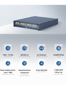 RF SDR ประสิทธิภาพสูง 4T4R หลายช่องสัญญาณ 1 MHz-8 GHz แบนด์วิดท์ 400MHz Luowave X410 PRO Zynq US+ RFSoC รองรับ 5G 12/14 บิต - Product Image 2