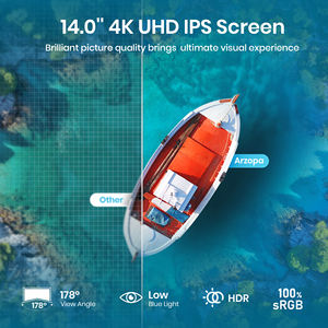 <span class=keywords><strong>Arzopa</strong></span> 14.0นิ้ว3840*2160 USB Type C สองวินาทีสามหน้าจอภายนอกแล็ปท็อป UHD <span class=keywords><strong>4K</strong></span> จอภาพแบบพกพา - Product Image 3