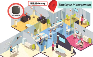 Étiquette d'actif à faible énergie La plus petite étiquette de balise BLE Low Power Ibeacon Balise bon marché - Product Image 3