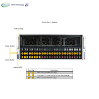Supermicro GPU SuperServer SYS 421GE TNRT 4U Rackmount Dual Root PCIe System Supporte 10 GPU Entraînement IA VDI En Stock