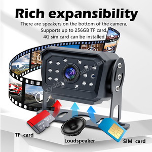 Xyd Autocamera 4G Gps Ai Dashcam Ondersteuning Voetgangersdetectie Ai <span class=keywords><strong>Backup</strong></span> Camera Waterdicht Opnametruck Camerasysteem - Product Image 4