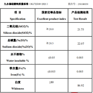 CAS 10213-79-3 โซเดียมเมตาซิลิเกตเพนตาไฮเดรต ราคาโซเดียมเมตาซิลิเกต - Product Image 6