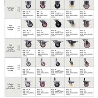 Roue plate Roue rigide de 4 pouces sans frein Roulette rigide robuste 4, 100mm 32mm, robuste et silencieuse pour un usage industriel et domestique